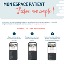 Lire la suite : Nouveauté : Activez votre Espace patient !